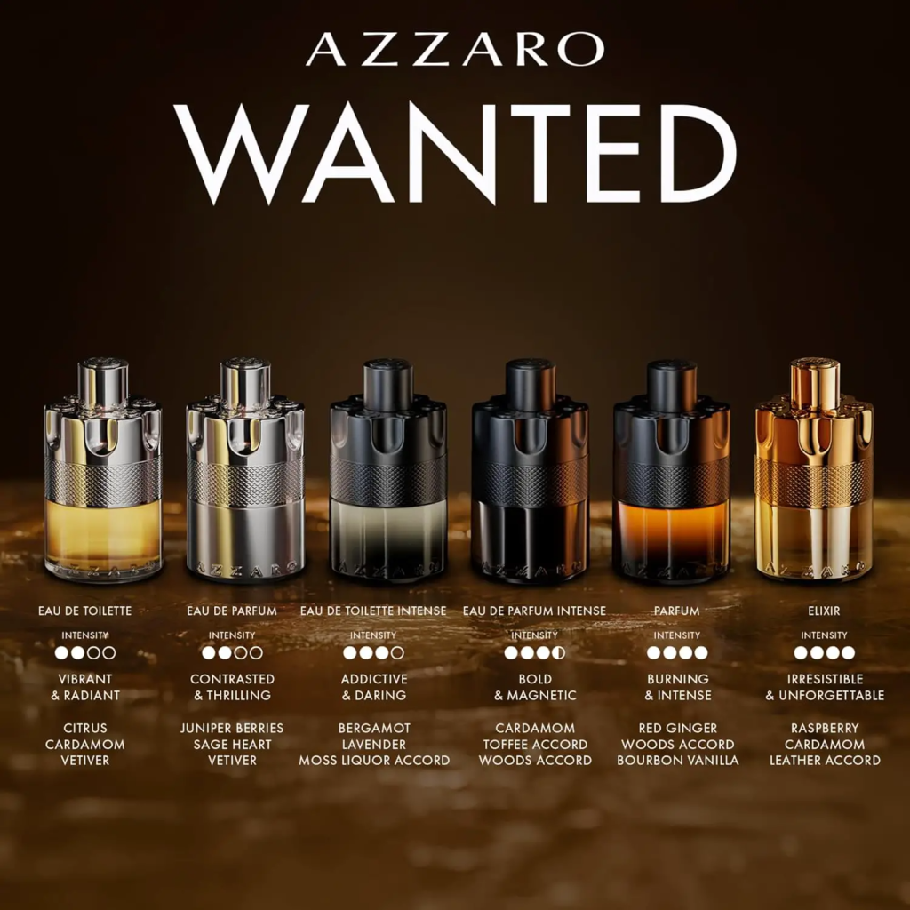 Nước Hoa Azzaro The Most Wanted: Chai Nào Thơm Nhất Năm 2025? 16 Nước Hoa Azzaro The Most Wanted Chai Nào Thơm Nhất Năm 2025 (1)