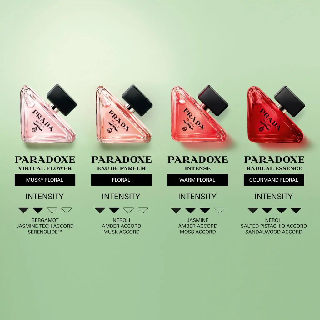 Review Nước Hoa Prada Paradoxe Radical Essence – Mùi Hương Mặn Ngọt Độc Đáo 45 Review Nước Hoa Prada Paradoxe Radical Essence – Mùi Hương Mặn Ngọt Độc Đáo